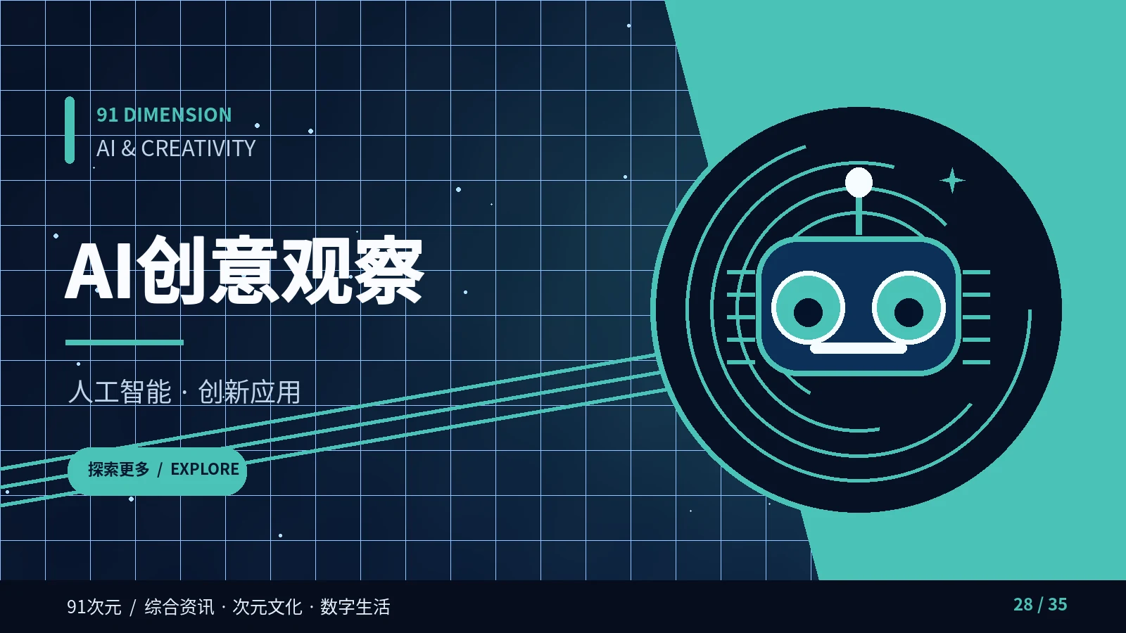 AI创意观察